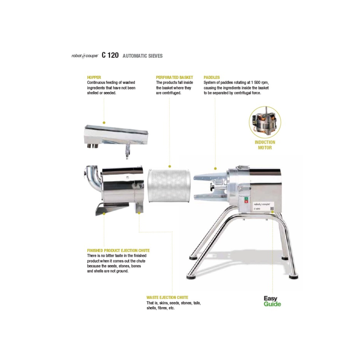 Passzírozó gép robot coupe C 120 ( 230 V ) - Image 3